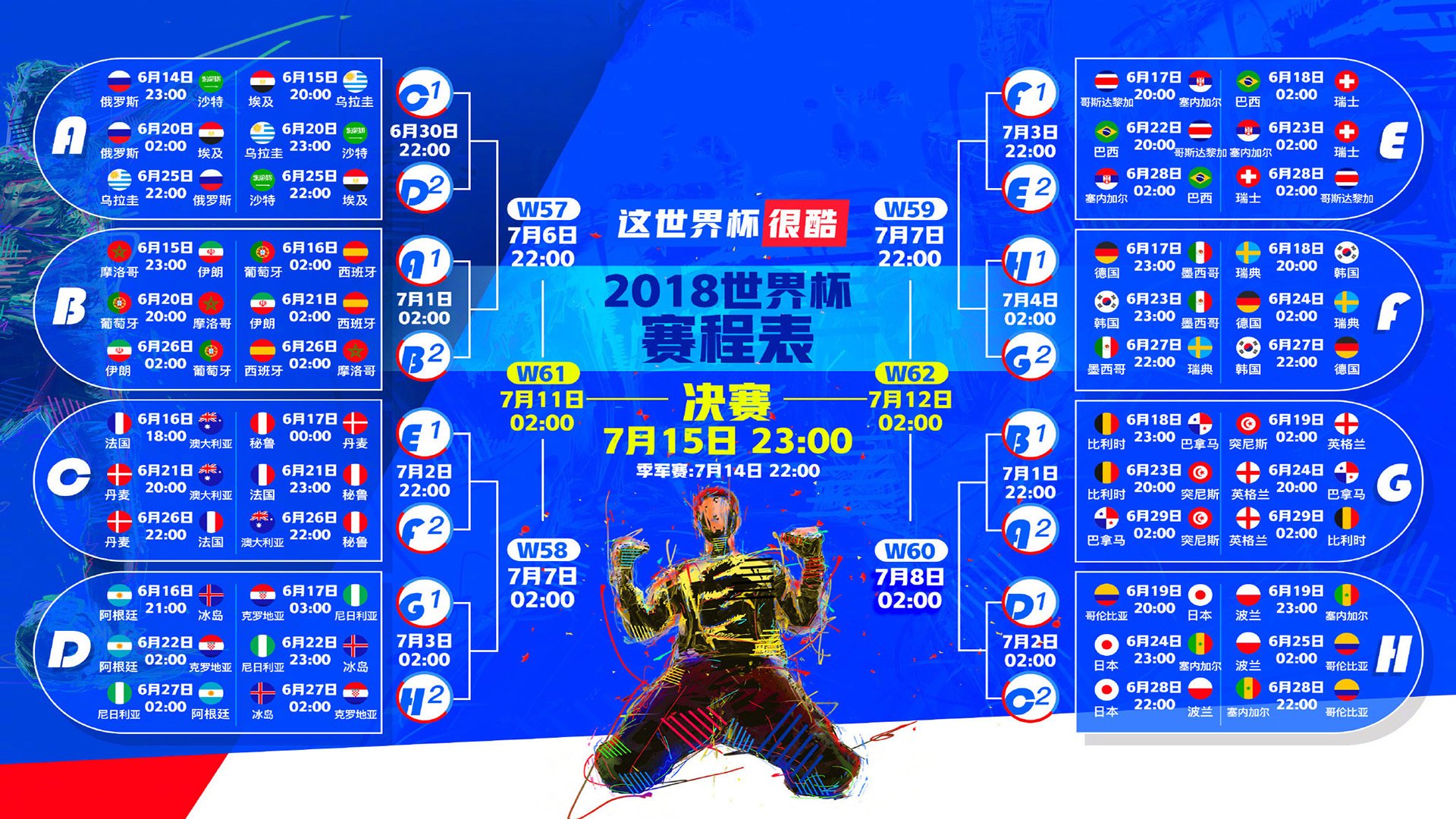太疯狂!澳大利亚2-1掀翻葡萄牙,这个哈兰德不是挪威的?